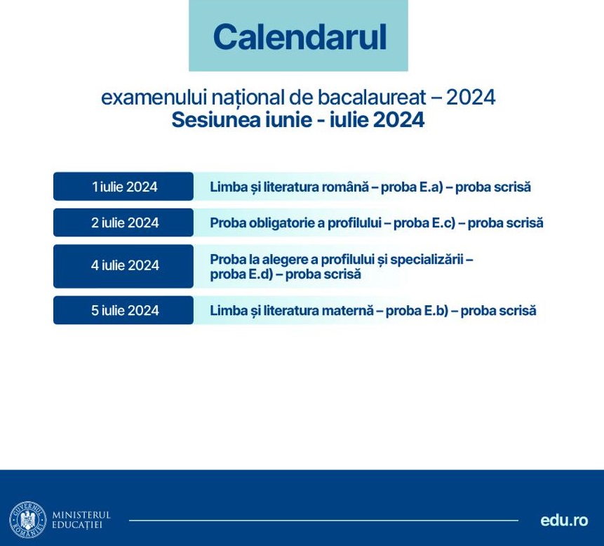 BACALAUREAT 2024