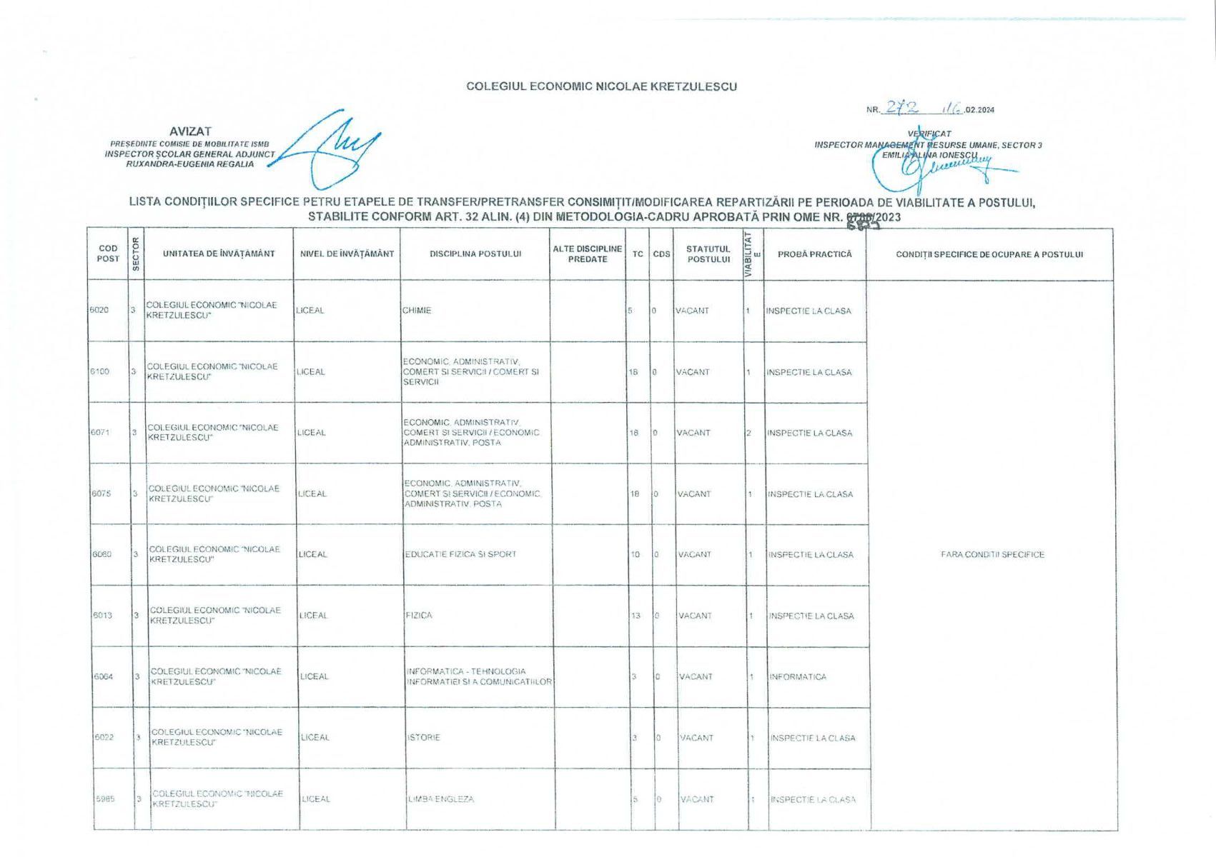 Posturile didactice vacante sau rezervate si conditiile specifice